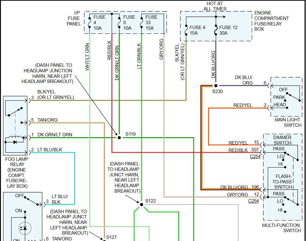 wiring diagram for headlight switch