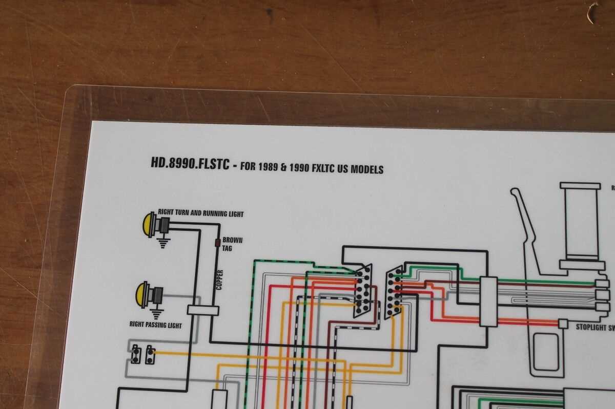 dyna free harley davidson wiring diagrams