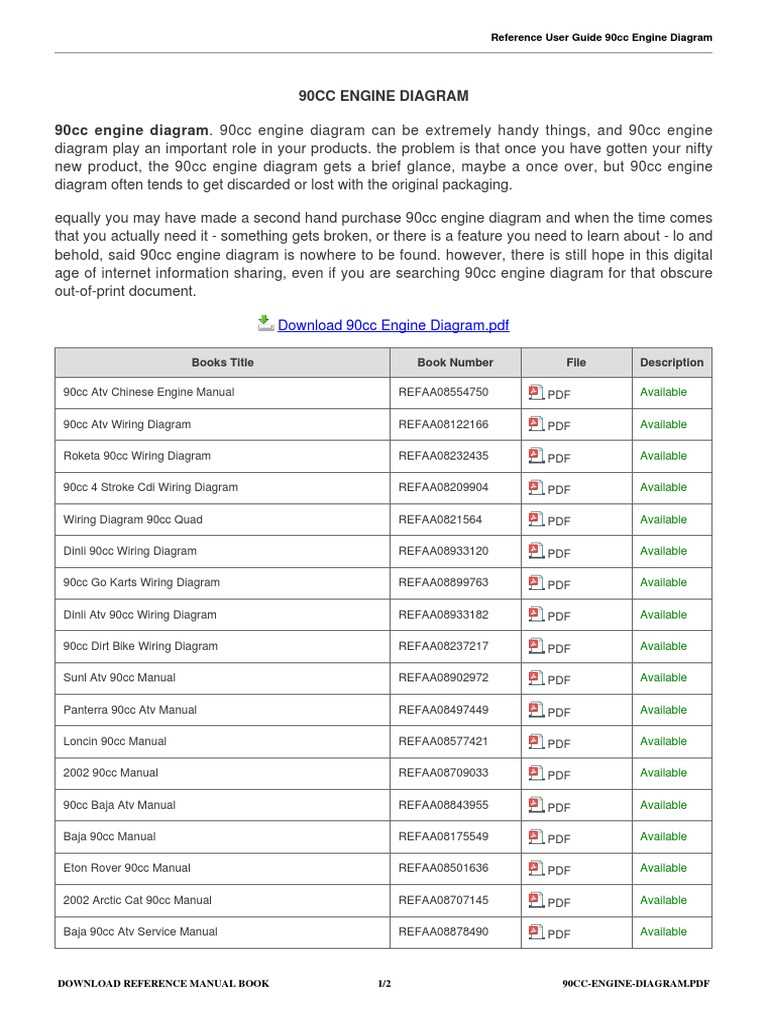 eton viper 90 wiring diagram