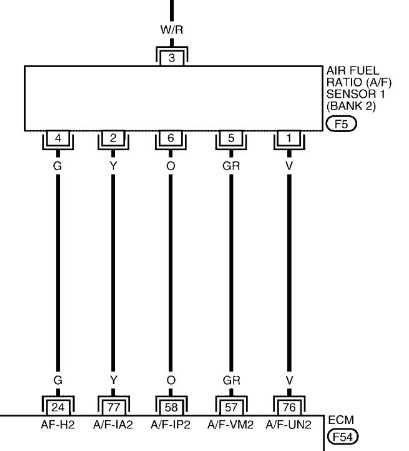 5 wire oxygen sensor wiring diagram