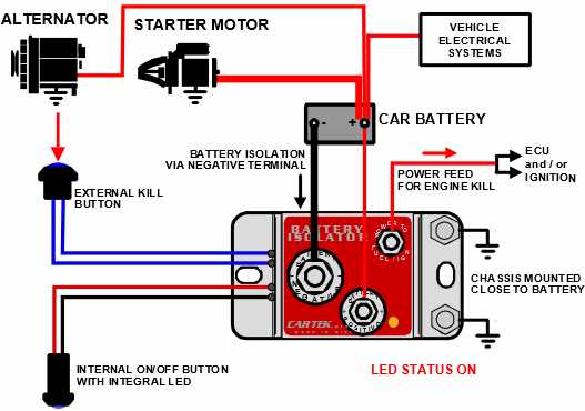 wiring diagram battery isolator