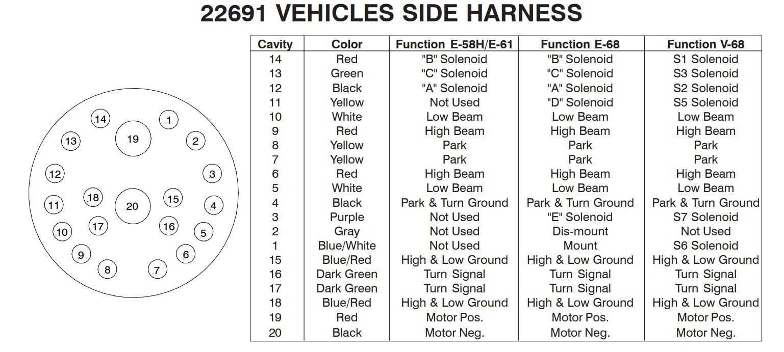 boss 20 pin wiring harness diagram