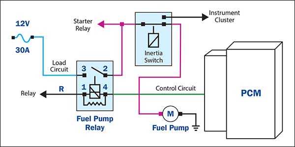 fuel pump relay wiring diagram