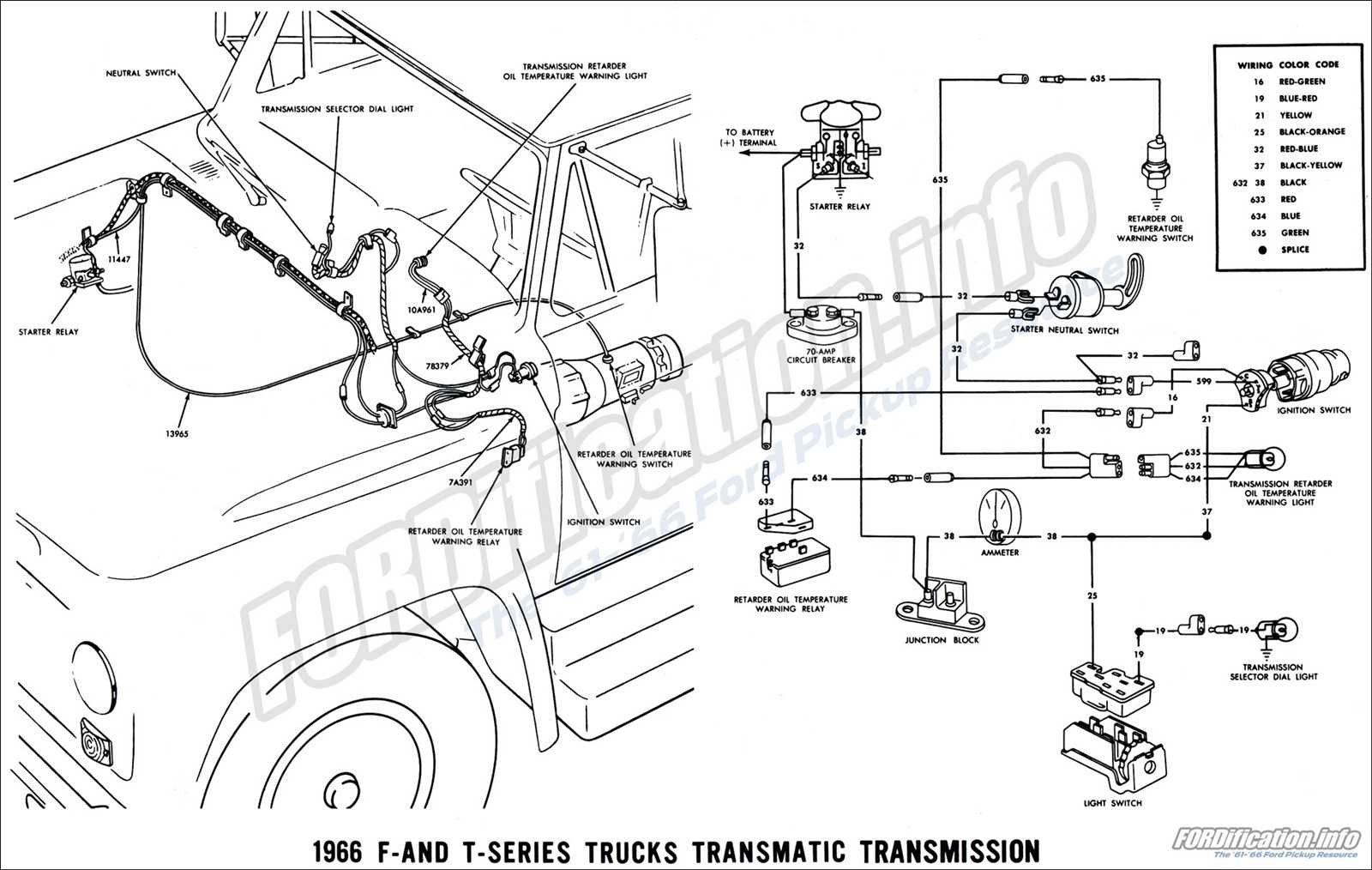 1966 ford f100 wiring diagram