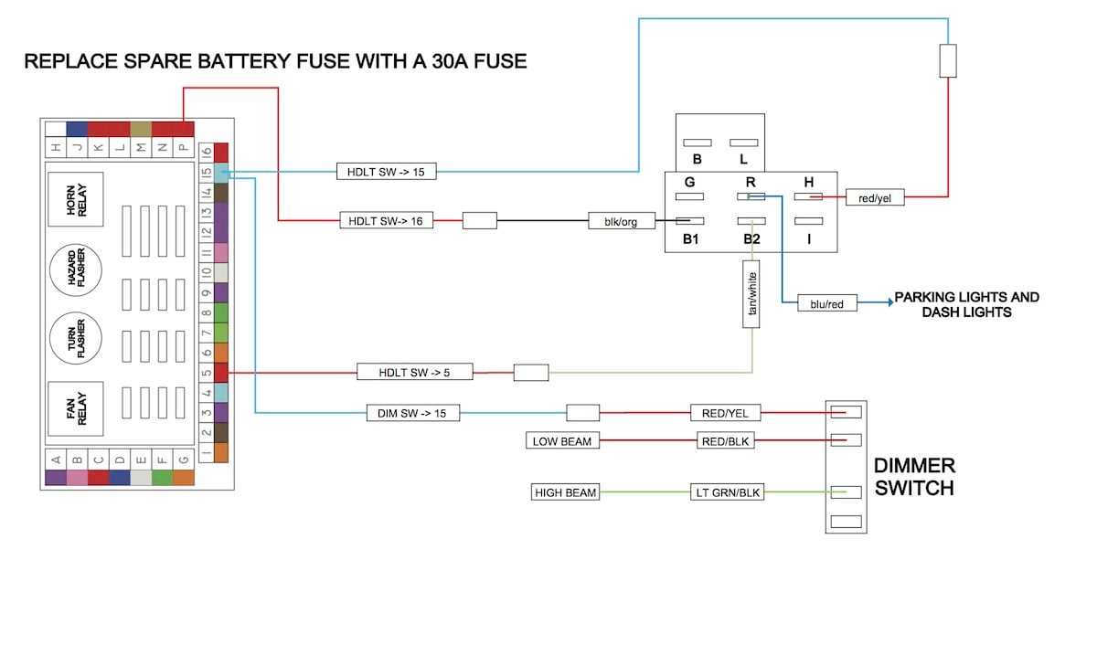 fox body wiring diagram