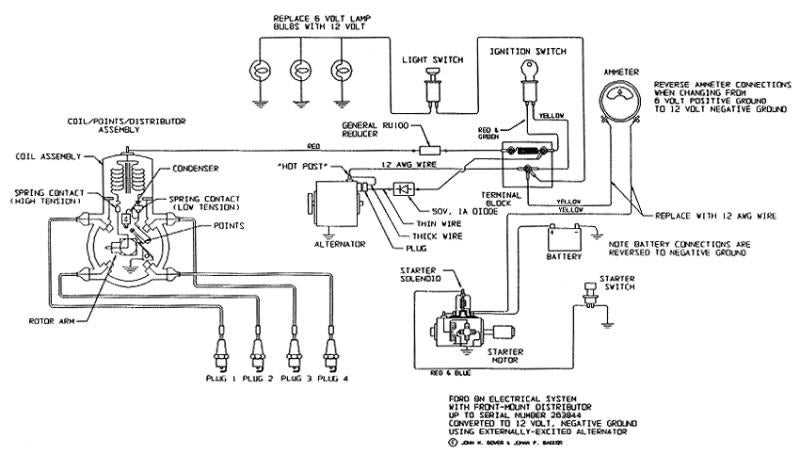 8n ford tractor wiring diagram 12 volt