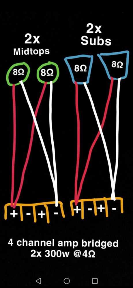 4 channel amp wiring diagram 2 subs