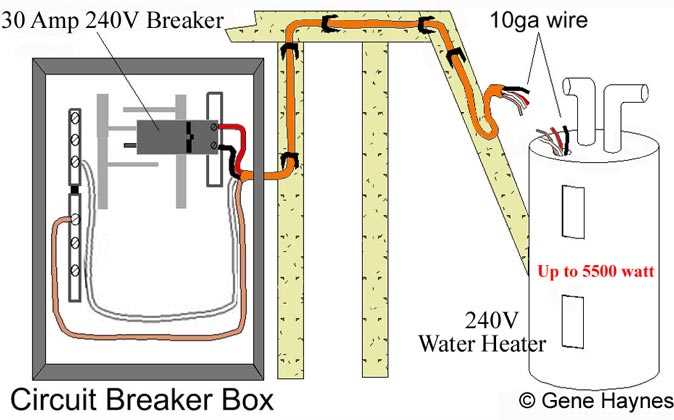 240v gfci breaker wiring diagram