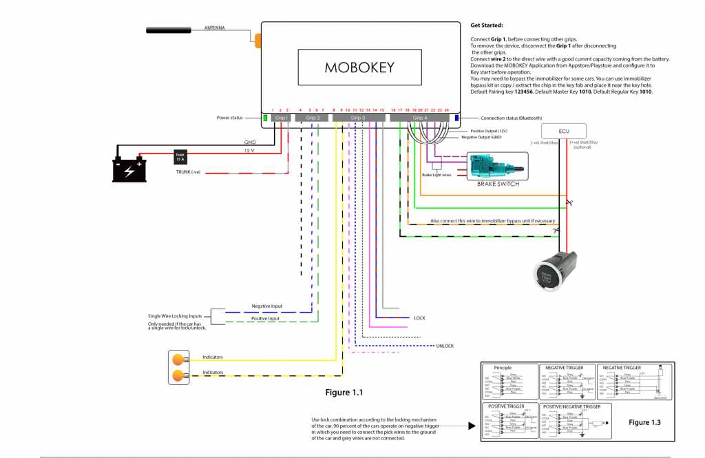 wiring diagram for push button start