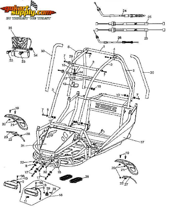 buggy 150cc go kart wiring diagram