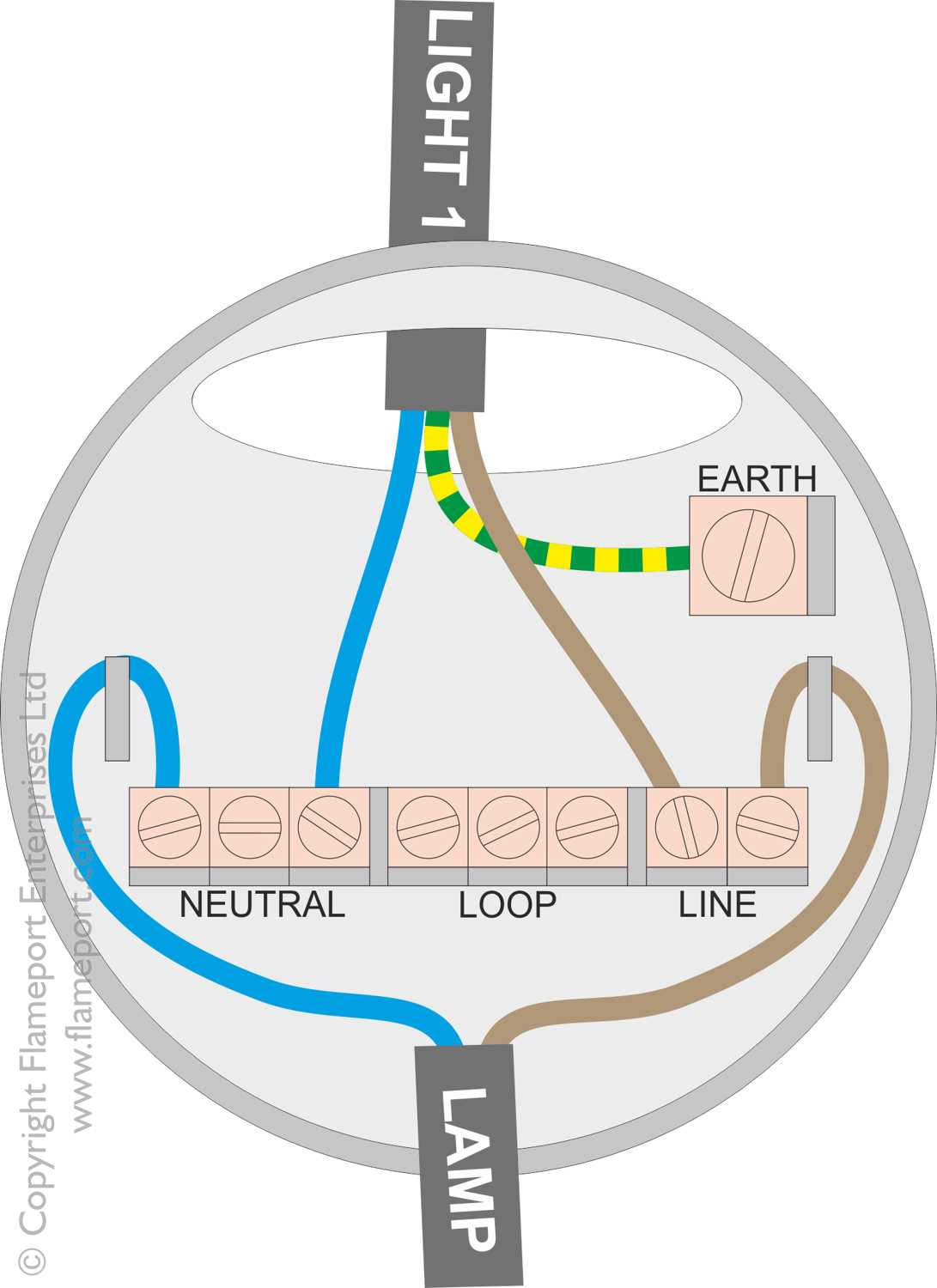 3 way switch wiring diagram power at light multiple lights