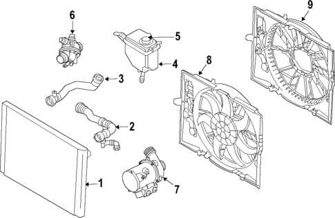 2010 535i xdrive water pump wiring diagram