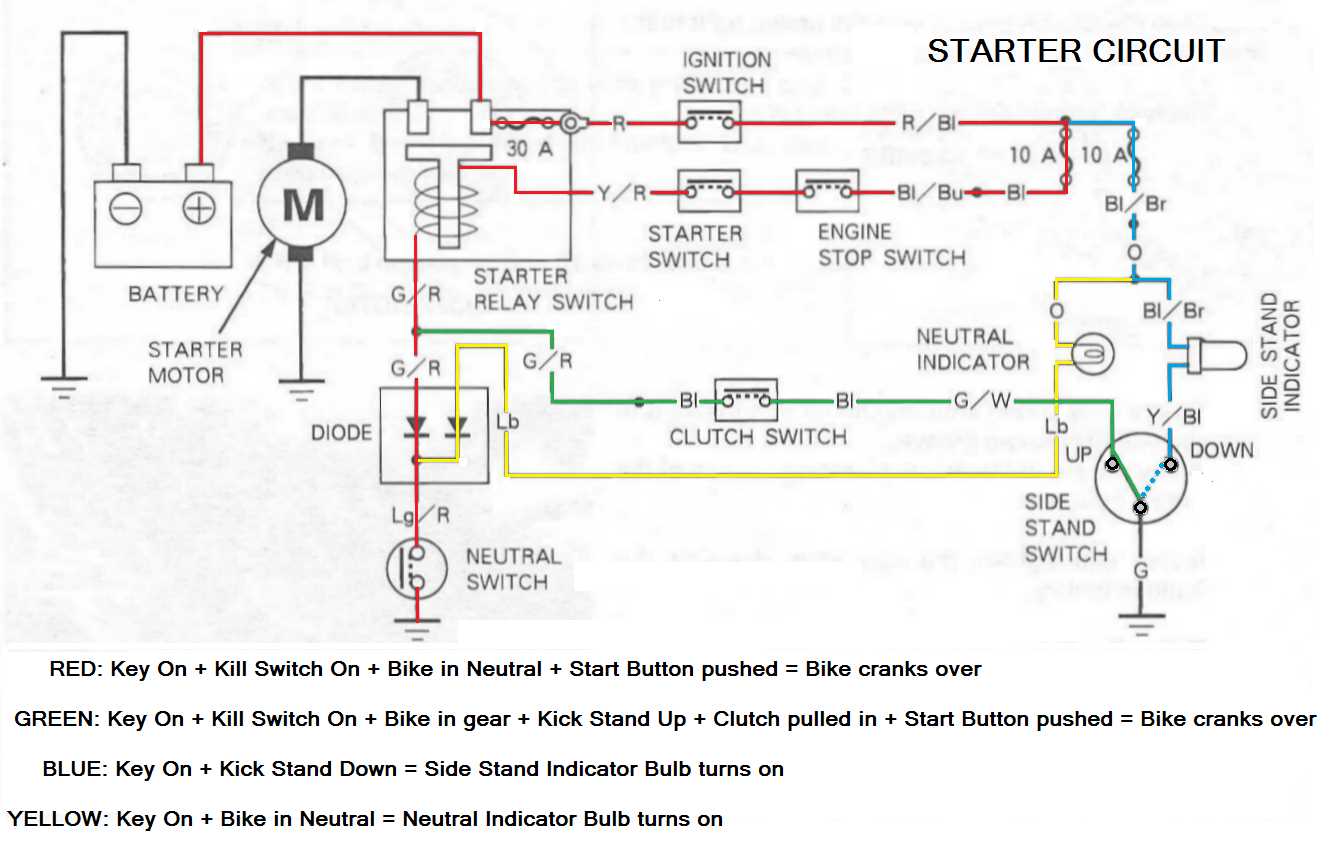 honda shadow 750 wiring harness diagram