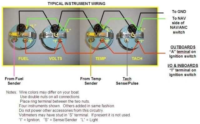 wiring boat gauges diagram