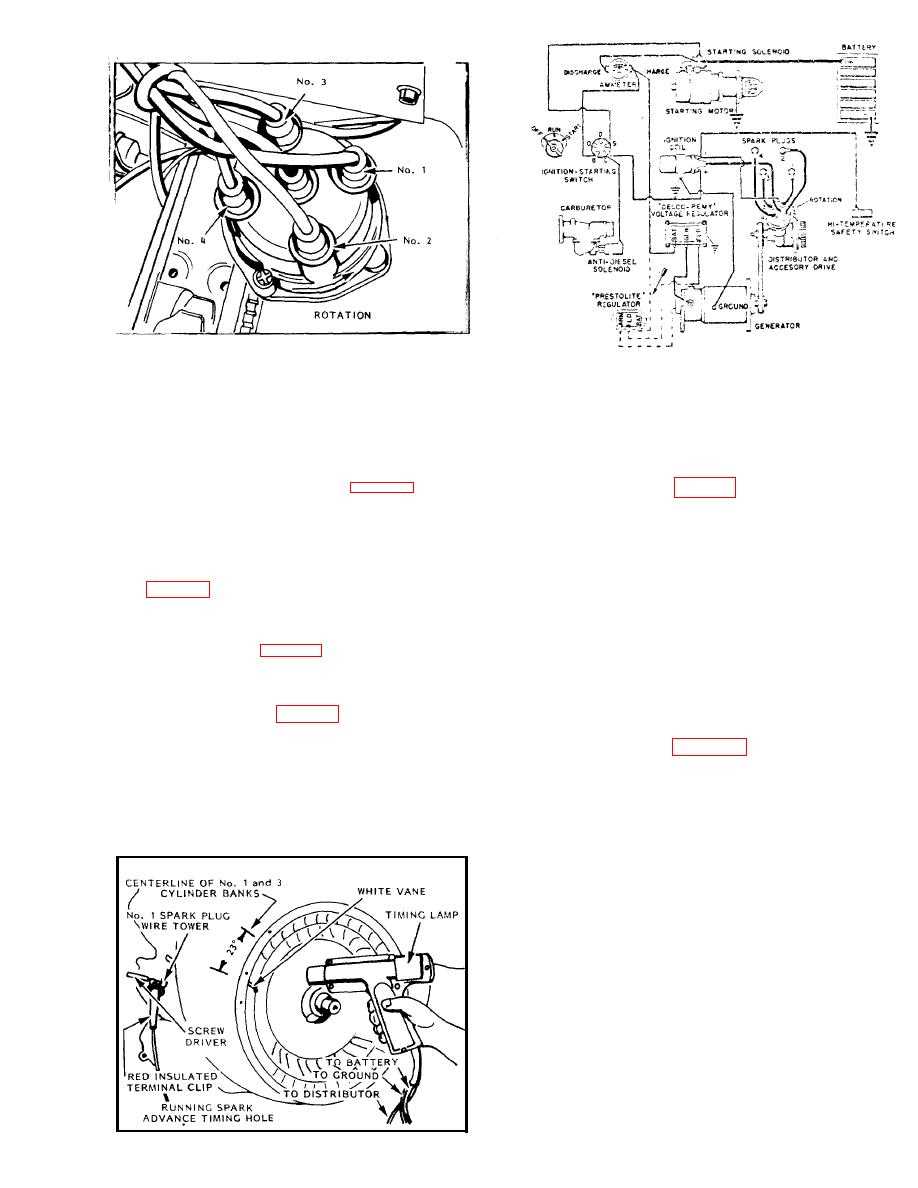 delco est distributor wiring diagram