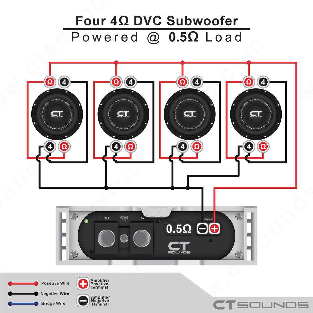 4 channel amp wiring diagram 2 subs