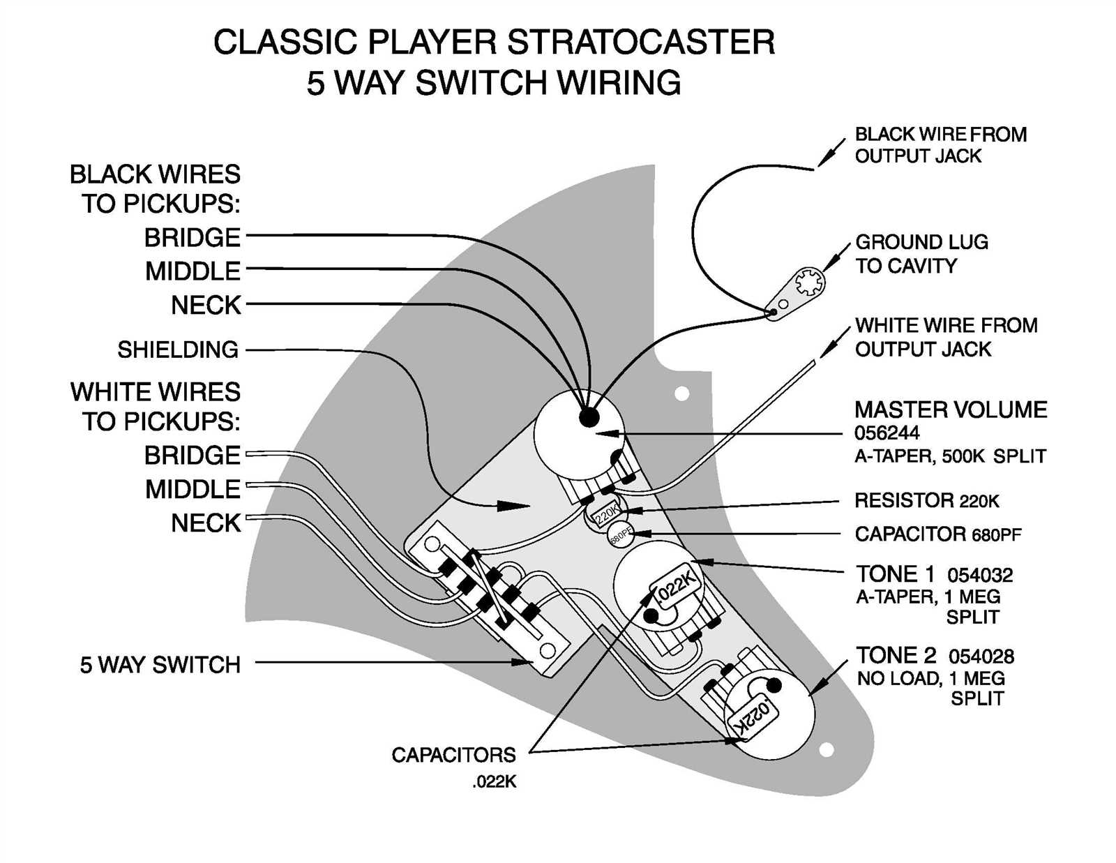 vintage strat wiring diagram