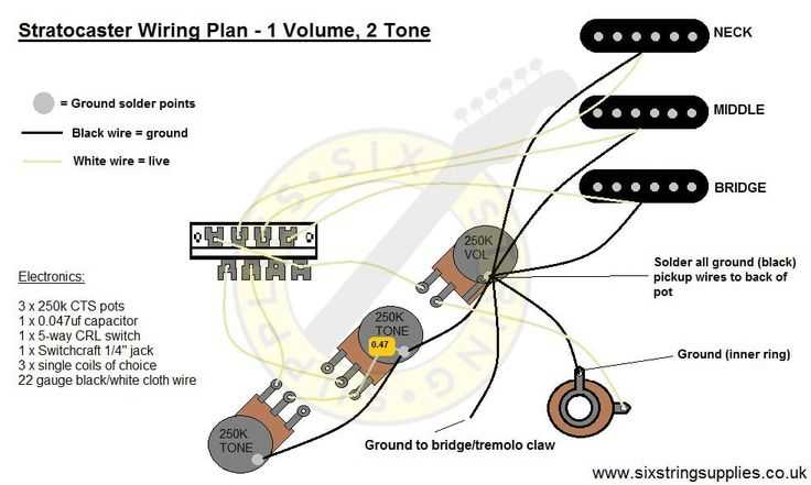 vintage strat wiring diagram