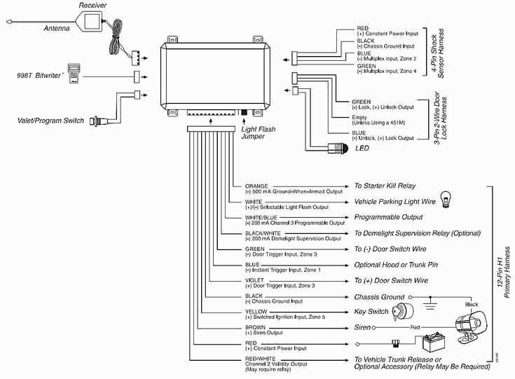 viper alarm wiring diagram