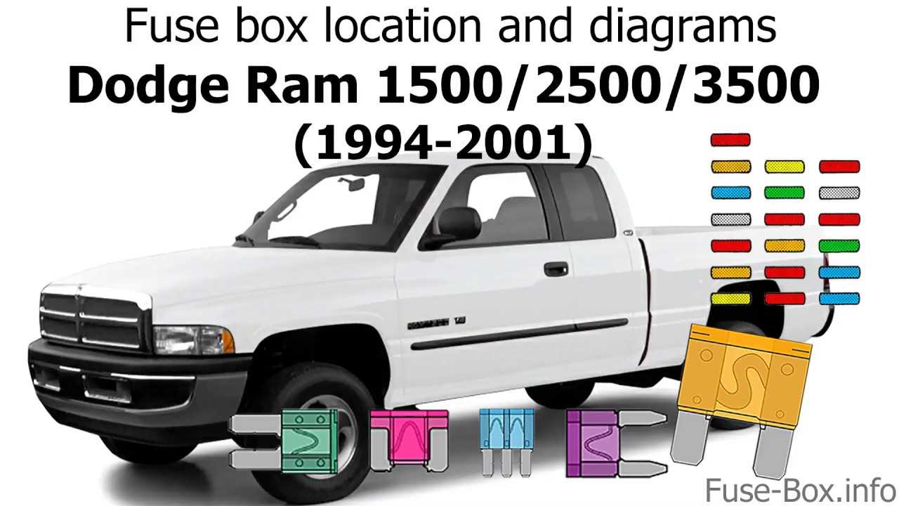 2001 dodge ram tail light wiring diagram