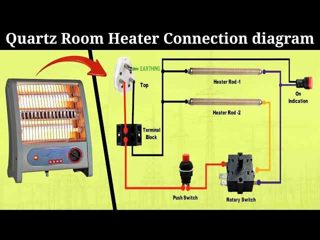 infrared heater wiring diagram