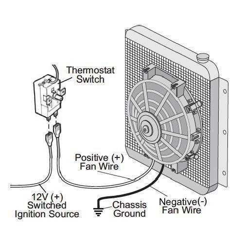 radiator cooling fan wiring diagram