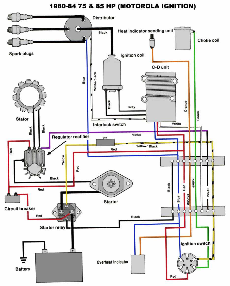 boat stereo wiring diagram