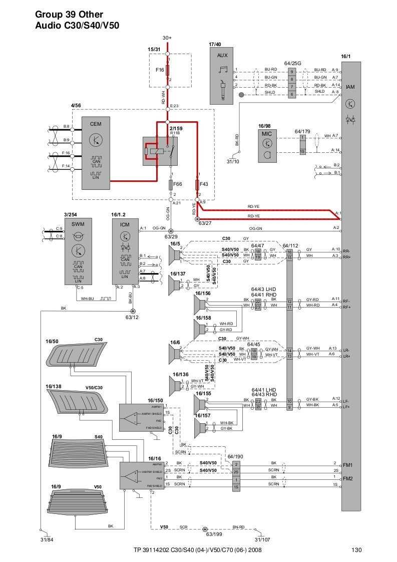 volvo wiring diagrams