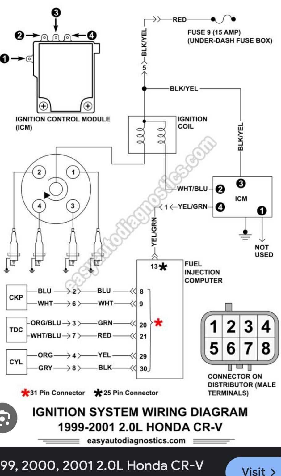 wiring a icm blower motor wiring diagram