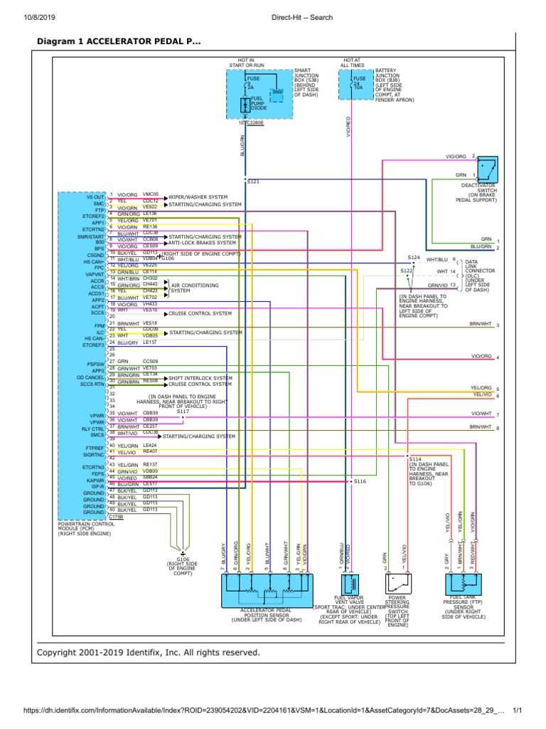 2004 ford explorer under steering wheel wiring diagram