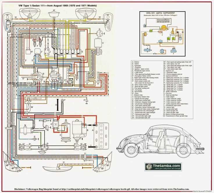 vw beetle wiring diagram 1969