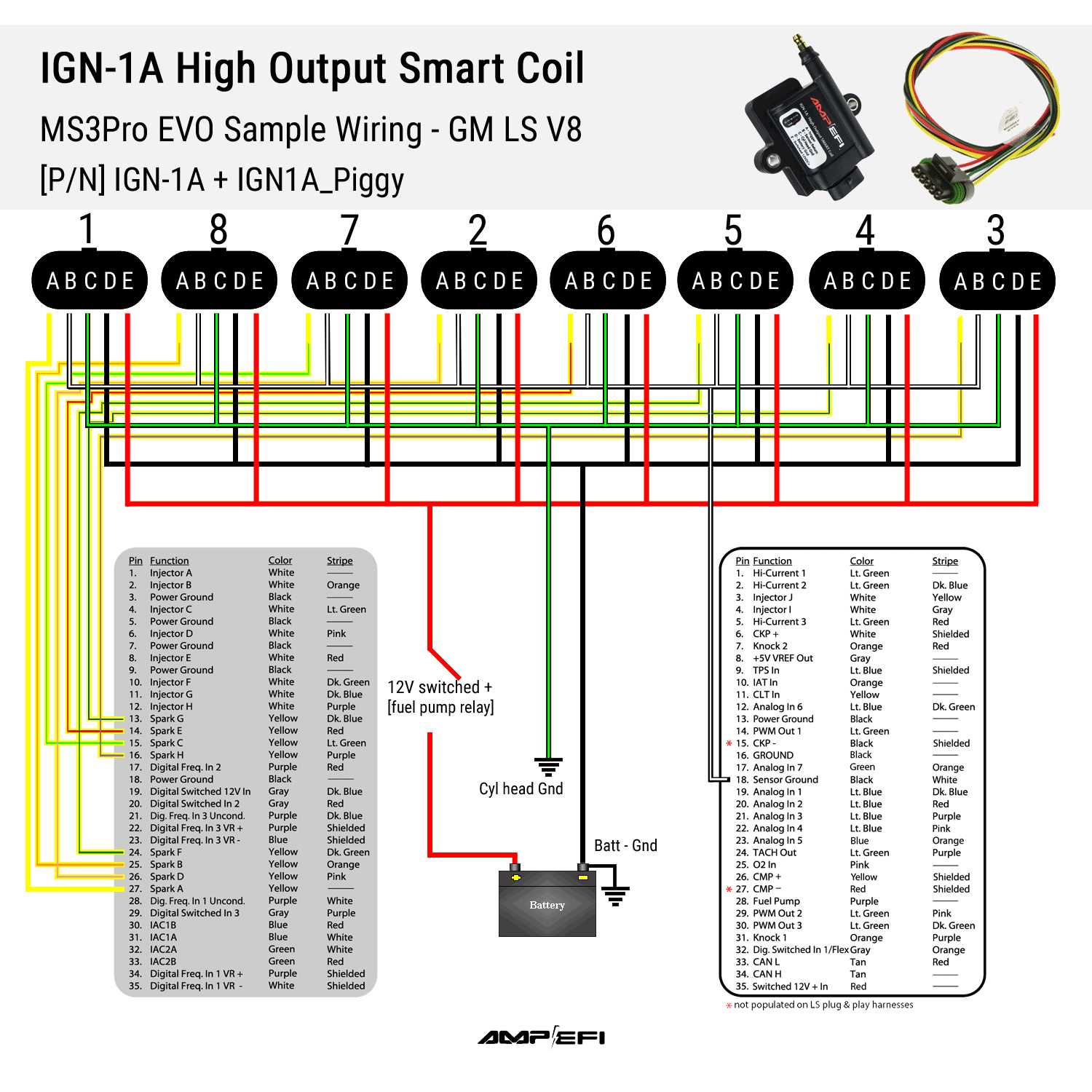 ls1 coil pack wiring diagram