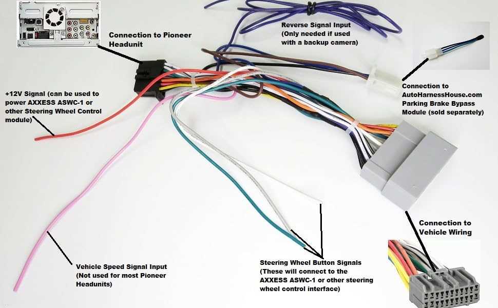 pioneer avh 200ex wiring diagram