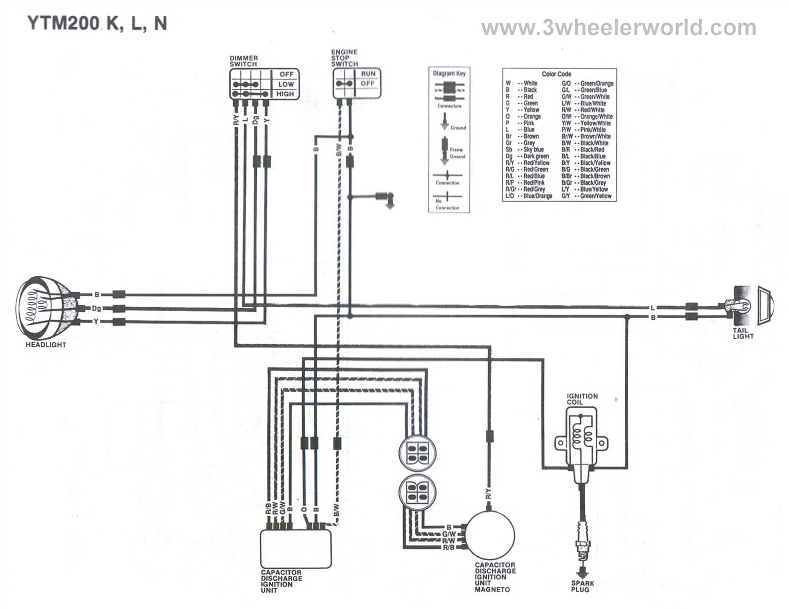 yamaha key switch wiring diagram