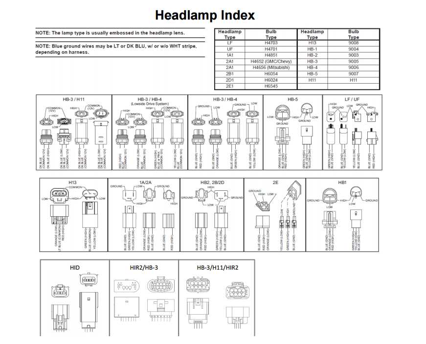 western ultramount 2 plug wiring harness diagram