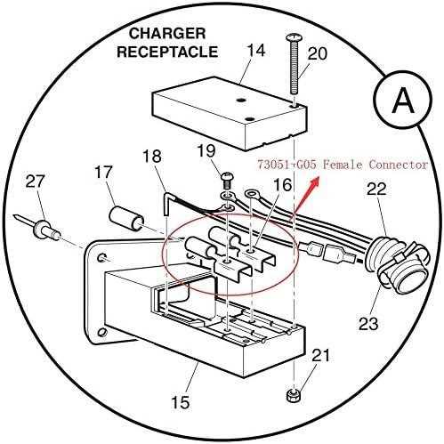 ezgo txt wiring diagram 36v