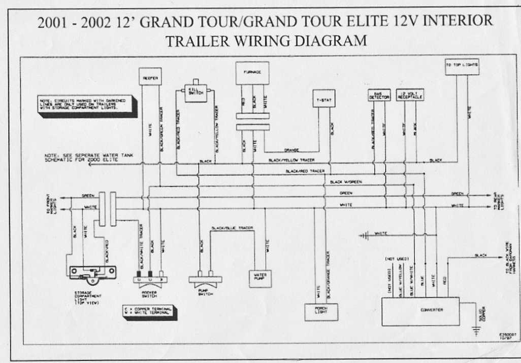 coleman furnace wiring diagram