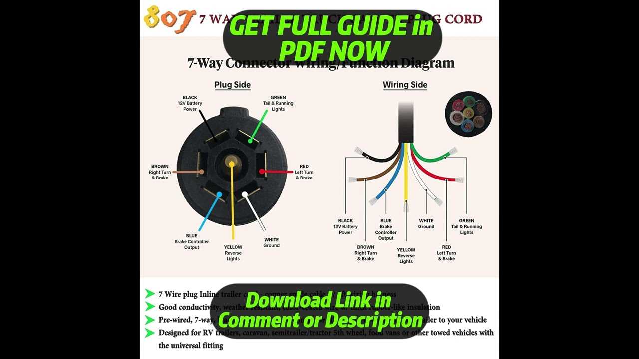 pollak 7 way trailer plug wiring diagram