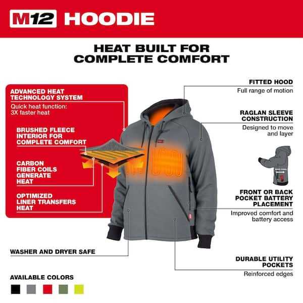 milwaukee heated jacket wiring diagram