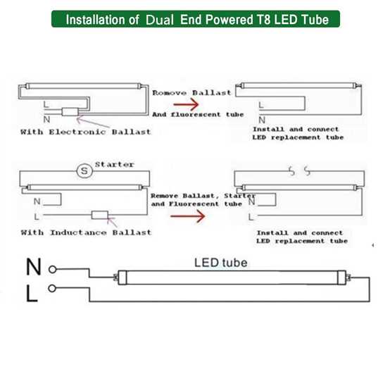 fluorescent light diagram wiring