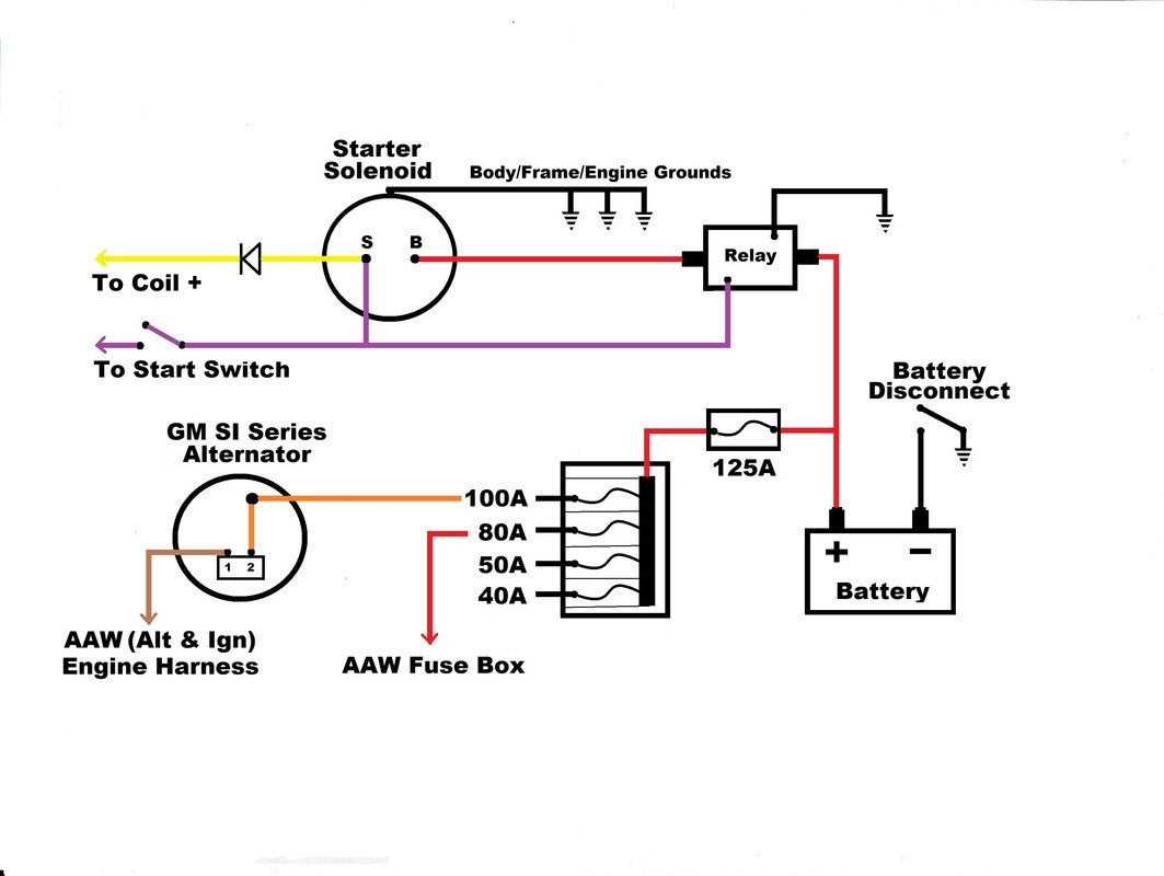 ford 4 pole starter solenoid wiring diagram