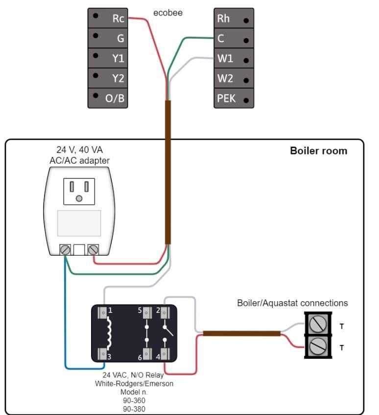 old reznor heater wiring diagram