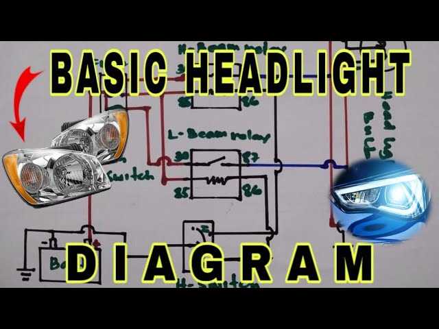 headlight wiring diagram