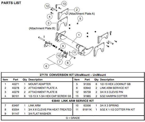 western plow wiring diagram unimount