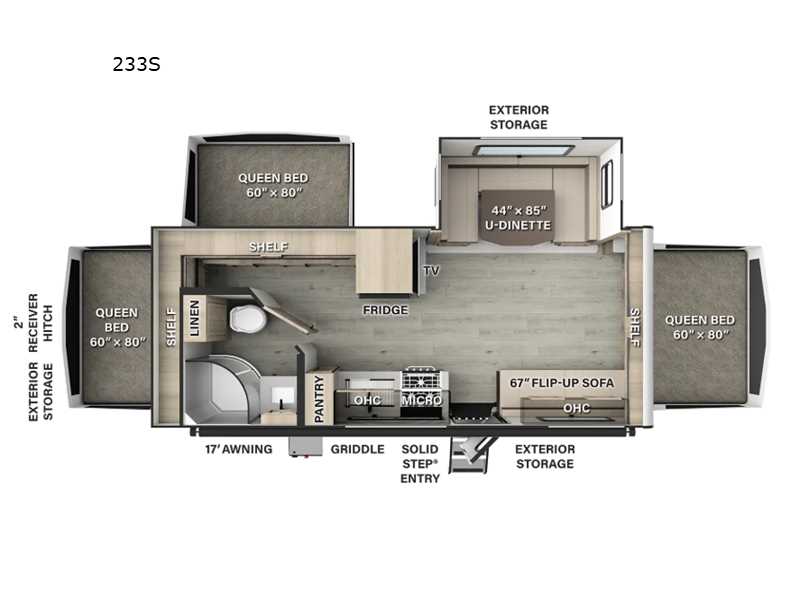 forest river travel trailer wiring diagram