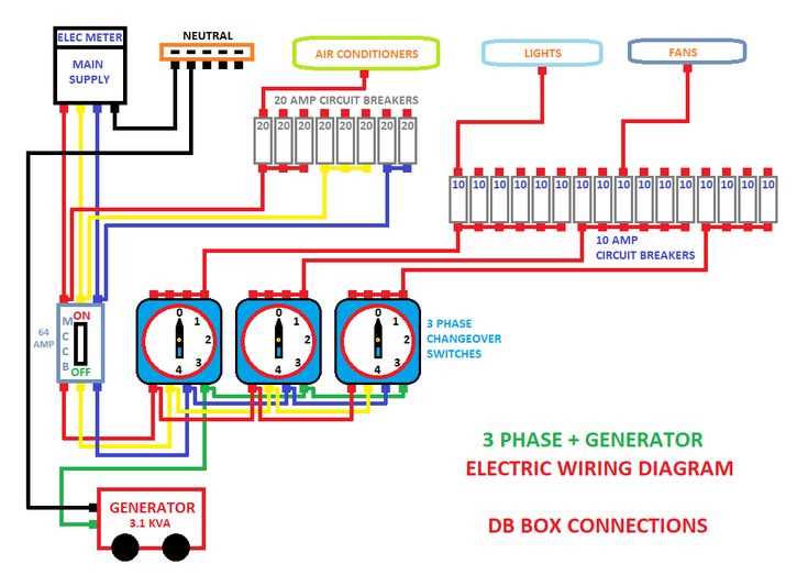 electric generator wiring diagram