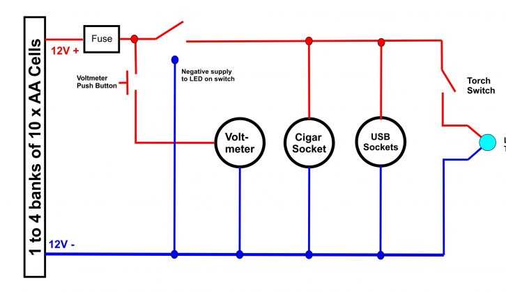 12v socket wiring diagram