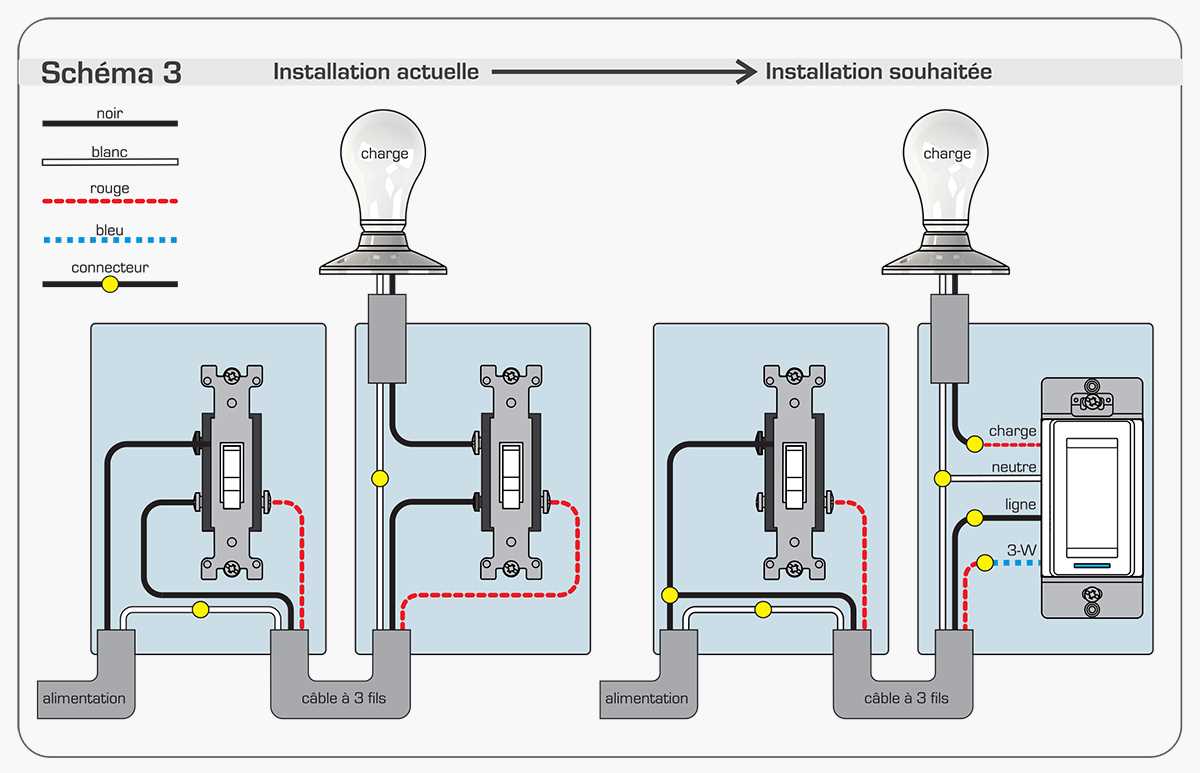 wiring a 3 way light switch diagram