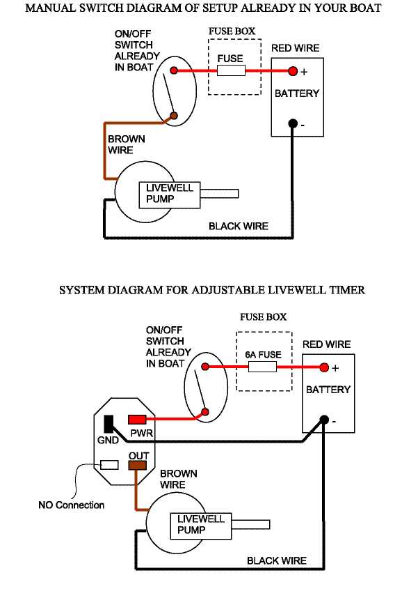 wiring a boat trailer diagram