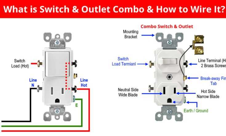 wiring a switched outlet wiring diagram